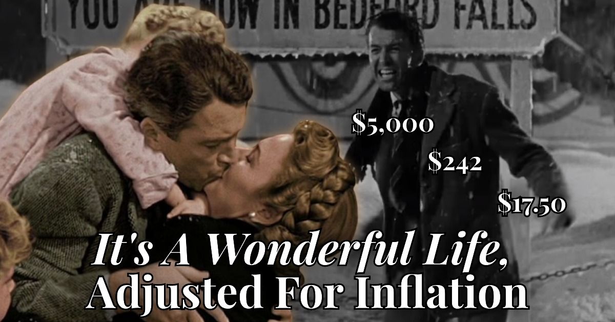 It's A Wonderful Life Adjusted For Inflation