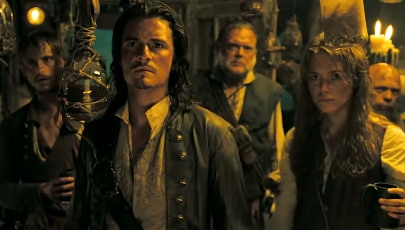 Pirates Of The Caribbean Movies, Ranked By Box Office Performance.